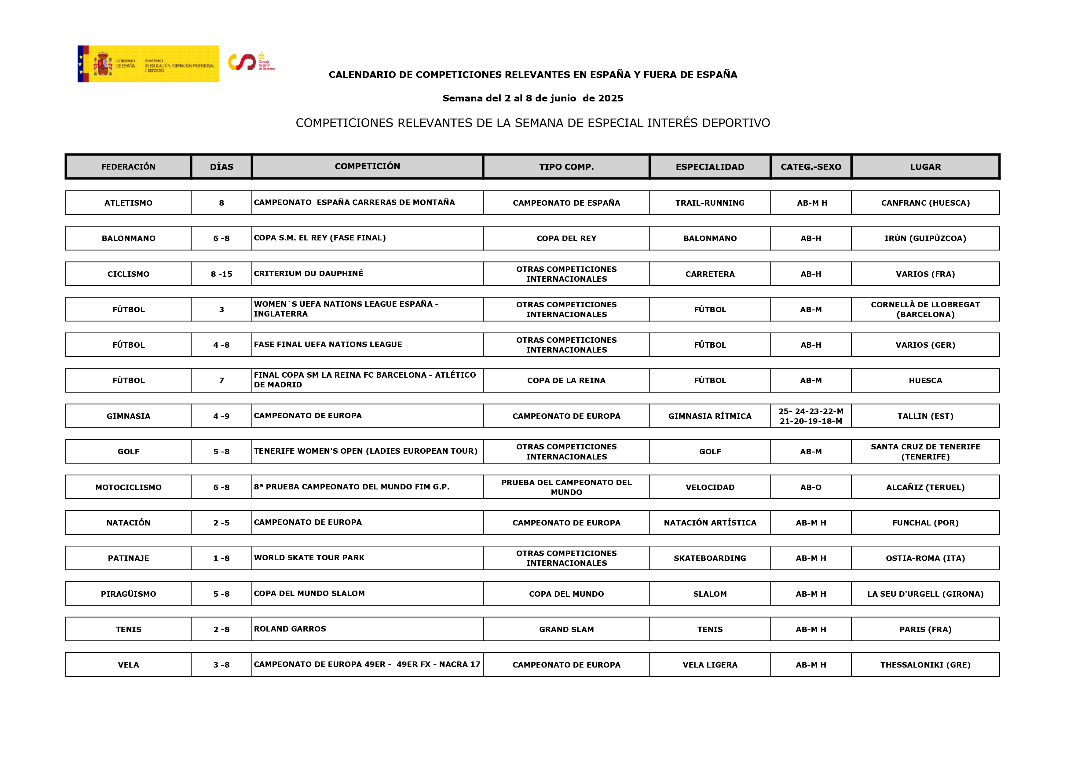 Imatge amb el Calendari del 2 al 8 de juny de 2025_01