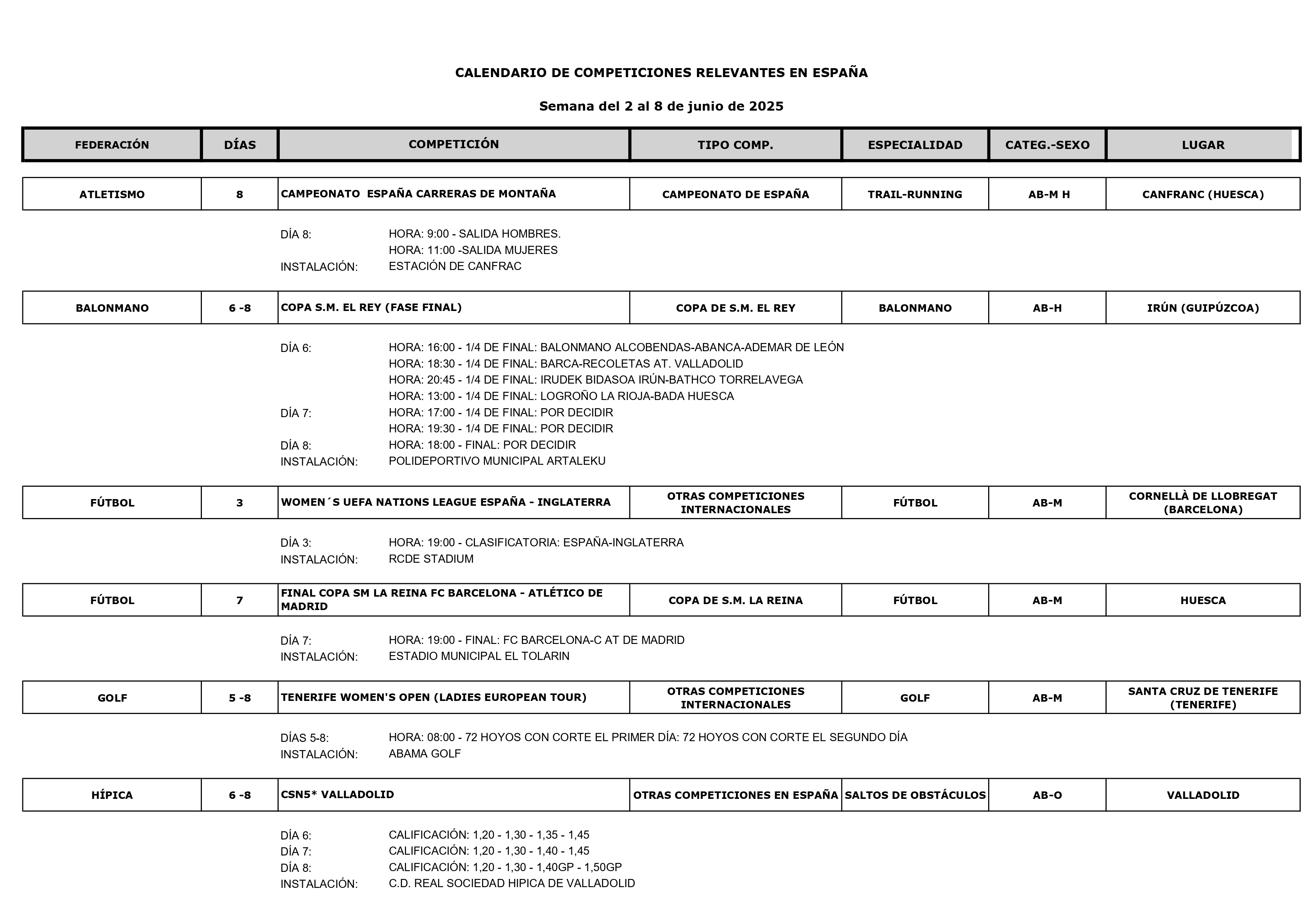 Imatge amb el Calendari del 2 al 8 de juny de 2025_02